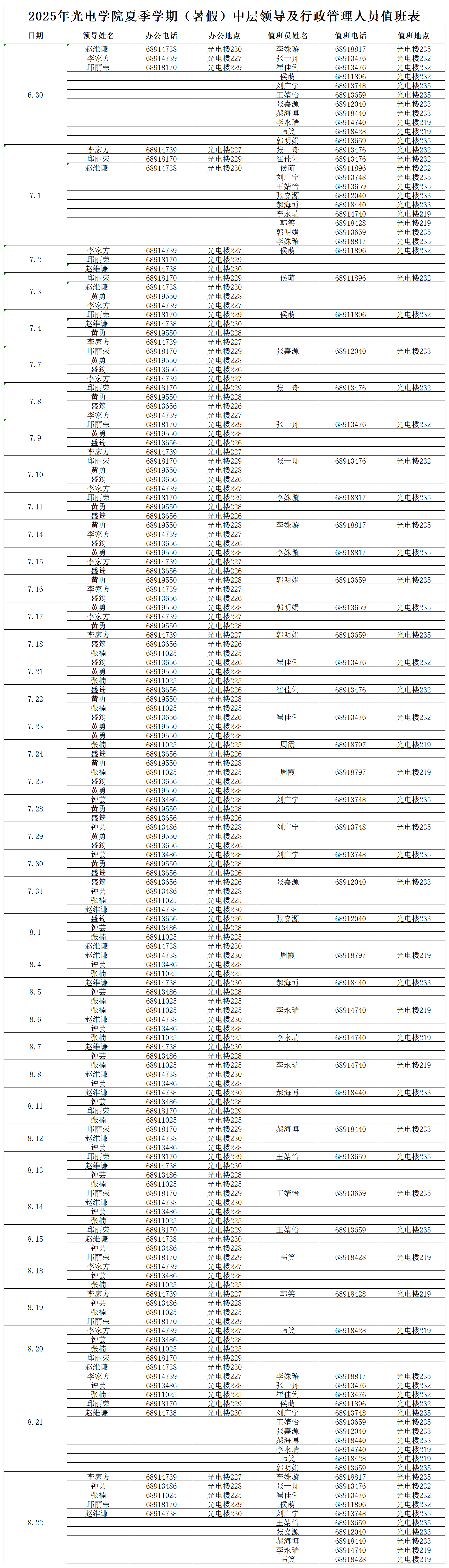 【beat365中文官网入口挂网】：2025年夏季学期（寒假）中层领导及行政管理人员值班表_Sheet1.png